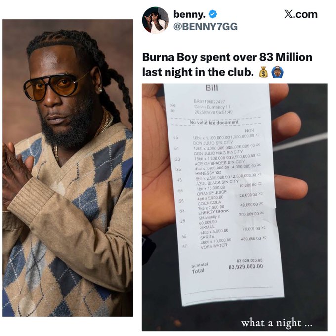 Burna Boy Spent ₦83m at Lagos Nightclub