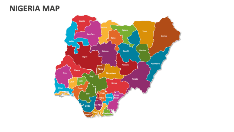 Finally: List of top performing States in Nigeria in 2025