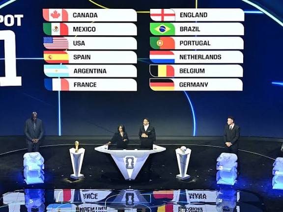 Brazil, Argentina, France among favourites after 2026 World Cup draw